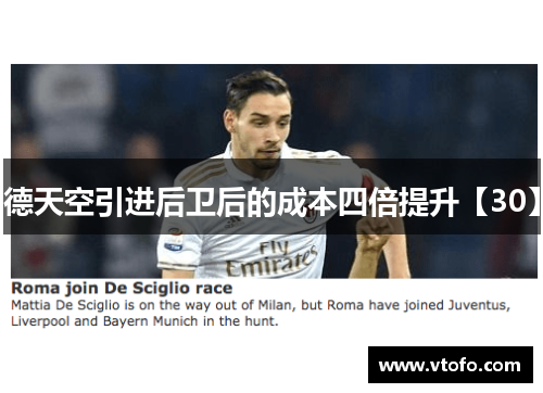 德天空引进后卫后的成本四倍提升【30】